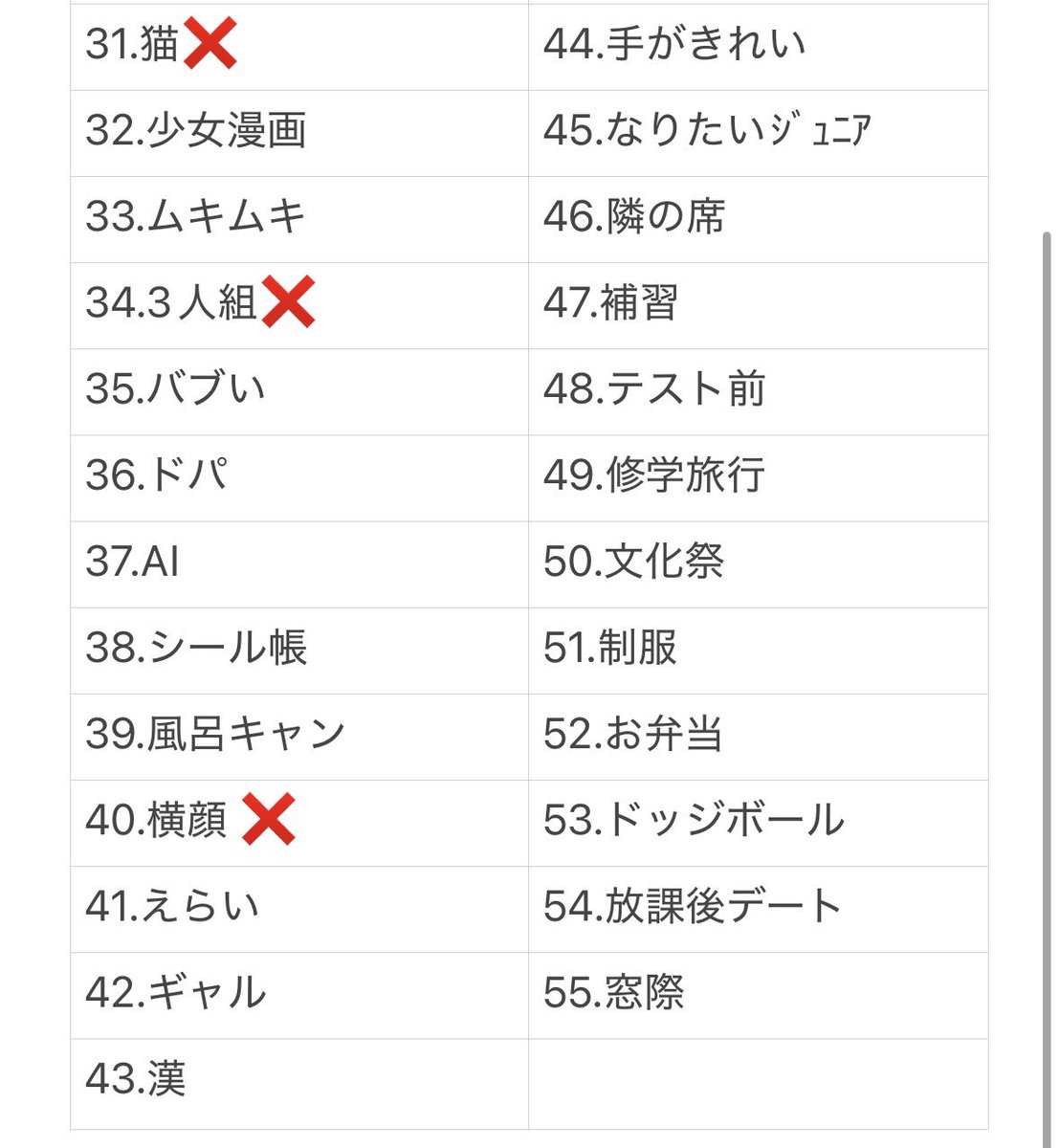 3nhkaa's tweet photo. Myojo ジュニア大賞 枠交換

【求】恋人 > 友達>リア恋> おもしろい
【譲】画像参照

20冊確保済み
20:20で交換できる方優先

お心当たりのある方は、リプ又はDMにてご連絡ください。
#ジュニア大賞 #ジュニア大賞枠交換 #ジュニア大賞交換 #Jr大賞枠交換 #Jr大賞 https://t.co/0Qa9Tta3T0