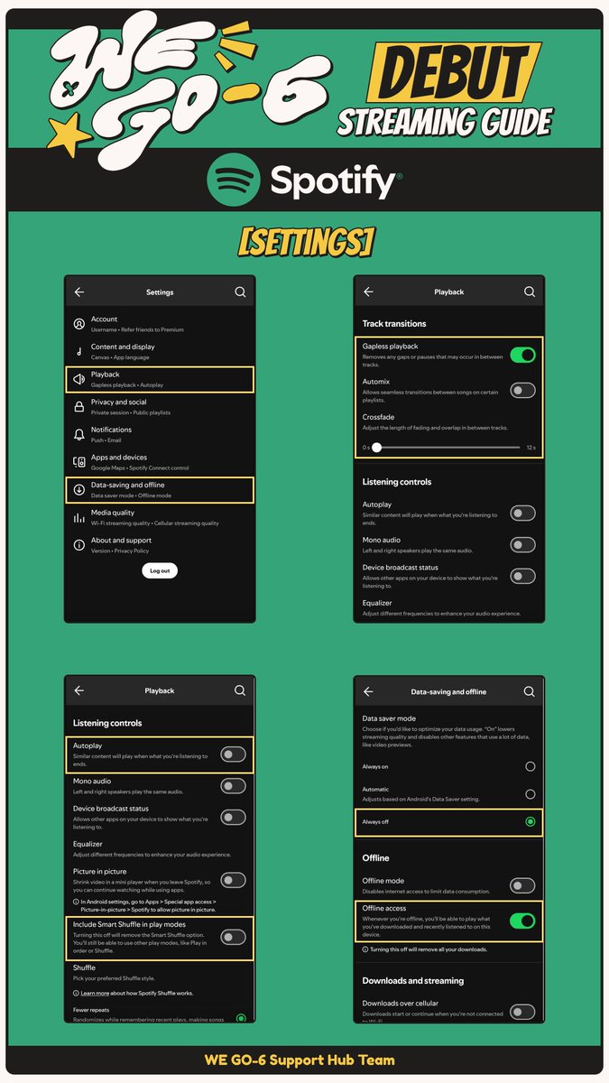 xiu_miumiu's tweet photo. 📢 WE GO-6 Spotify Streaming Guide

▪︎ Stream using the playlist (the playlist link will be shared at 6:30 PM KST)
▪︎ Make sure your settings are correct before the song is released
▪︎ The guide helps optimize streaming and reduce the chances of streams being filtered

📂 HD Guide Files: https://t.co/JfA9BAvFcW

WEGOTING! 😈🍙🍊🍍🪽

#위고식스 #wegosix