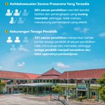 Photo by KPK (@KPK_RI)