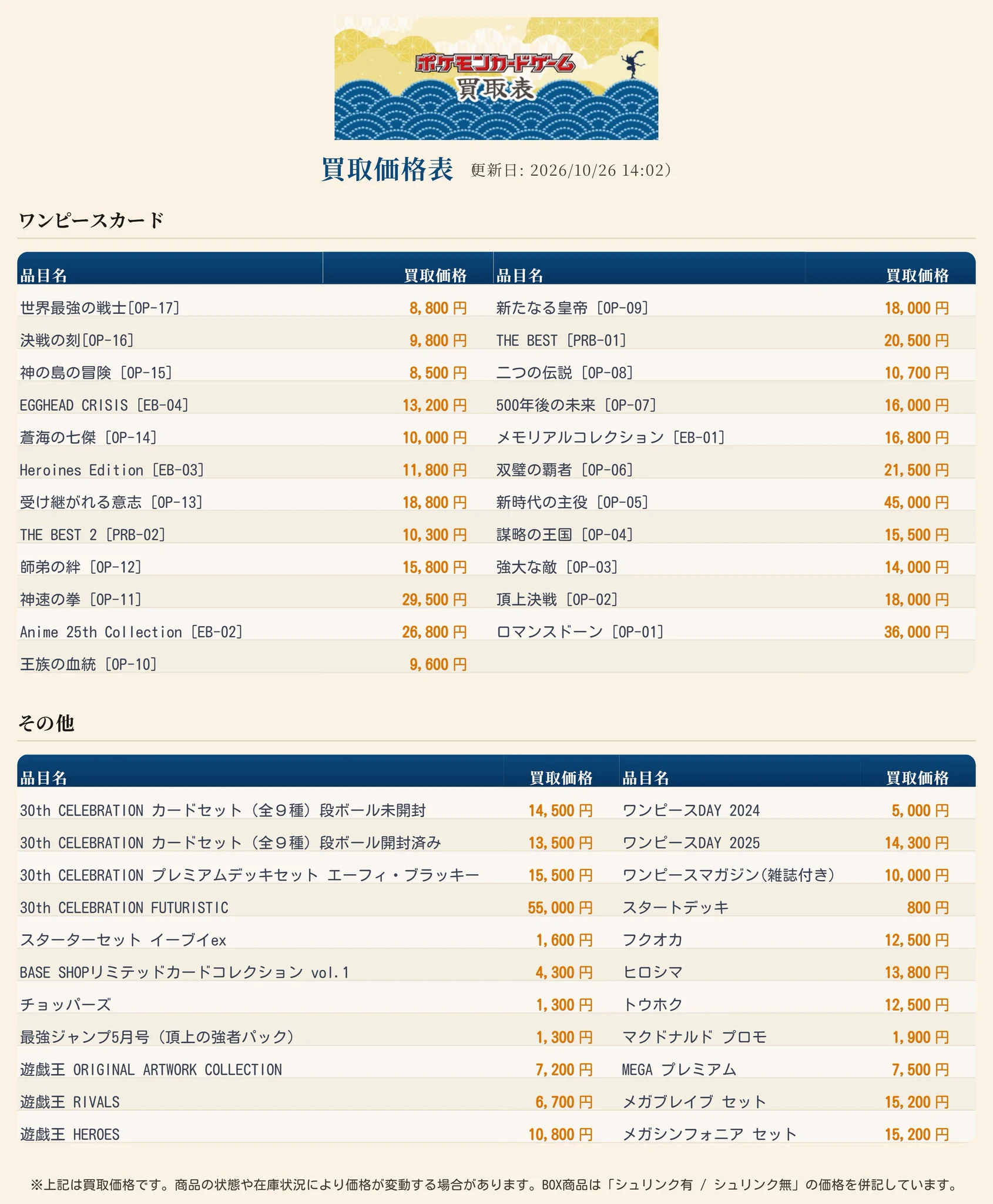 🌊買取北斎🌊 on X: 