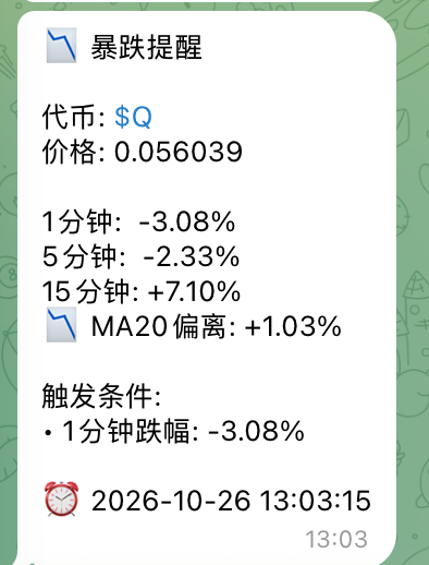 laohuweb3's tweet photo. $Q 短线吃一点吧。 https://t.co/KmUnJ3hOjy