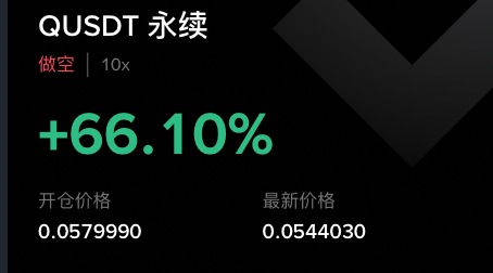 laohuweb3's tweet photo. $Q 短线吃一点吧。 https://t.co/KmUnJ3hOjy