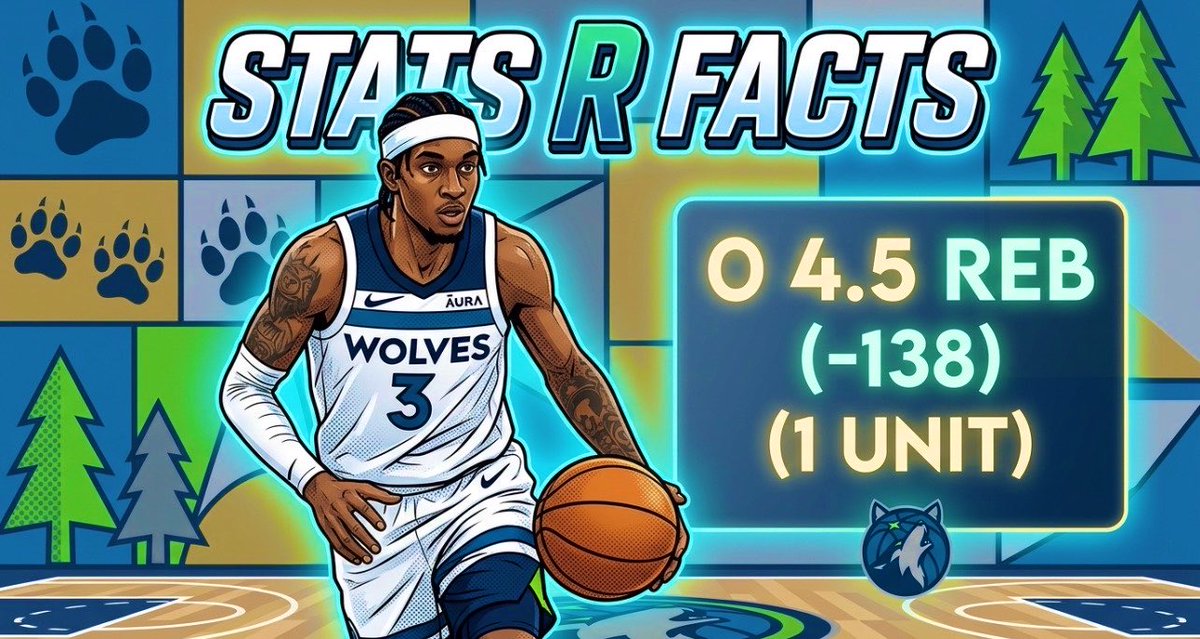 STATSFACT5's tweet photo. #NBA October 26th (Play #3)

🚨UNDERRATED POTD🚨

🌟J DANIELS - OVER 4.5 REB
🏷️(-138)
📚(SPORTSBET)
🎮(##RealLoud @ #LetEmKnow)

LEAVE A ❤️ IF TAILING + HYPED!
———————————————————
VIP took this vs the Raptors, now running it back! 

Has had 8, 6 and 6 rebounds in his first 3 games this season 

6’10 and now playing PF, only real size on the glass with Randle and Reid now gone 

Went over this line once without these 2 last season but 4/4 all time 

3/3 games without Reid when playing 26+ minutes having 15,10 and 13 chances 

1 game without Randle with same minutes having 13 chances 

Just too low for the chances he’s seeing, the Cavs have great rebounders in Mobley, Allen and Tyson, gonna have to play tall and be that extra bigger body  

📊@stats_bench 
———————————————————
CODE STATS50 FOR 50% OFF: https://t.co/al7Qjur9N8

#PlayerPropBets 
#SportsBettingX 
#GamblingX 
#PropBets
#Parlays
#VIP