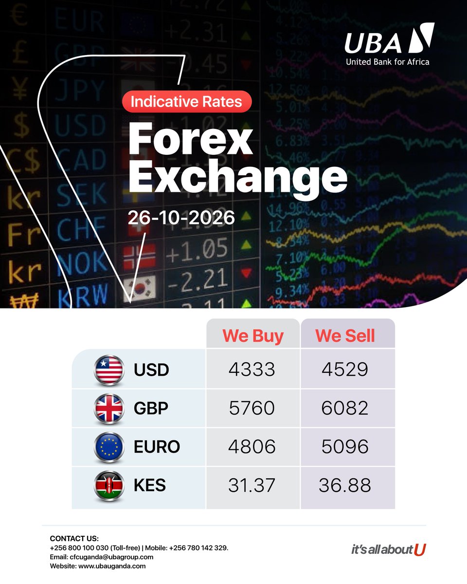 UBAUganda's tweet photo. Your next adventure starts with proper planning.
Before you travel, check today’s Forex rates and visit any UBA branch to exchange your currency.
#UBAForex #AfricasGlobalBank https://t.co/odANmrHFzW