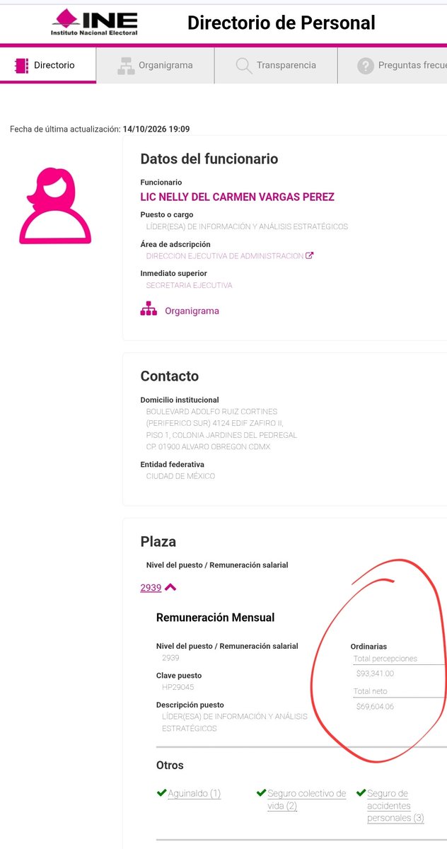 moni_calles's tweet photo. 🚨 MÁS MORENISTAS EN LA NÓMINA FANTASMA DEL INE 🚨

Ella es Nelly del Carmen Vargas Pérez (@Nelly_Vargas); todavía se ostenta como diputada MORENISTA y propagandista de la 4T y cobra en el @INEMexico.

A pesar de no presentarse a trabajar, desde hace MESES cobra en el @INEMexico como "Líder de Información y Análisis Estratégico".

💰 $93,341 brutos / $69,604 netos mensuales.🚨

¿Su secreto? Ser cercana e incondicional al consejero electoral Jorge Montaño Ventura (@Montano_Ventura) y el "grupo Tabasco".

🚨Desde julio 2026 ingresó al @INEMexico para cobrar sin trabajar.

Para eso hostigan y despiden a trabajadores de manera masiva. El @INEMexico se convirtió en una agencia de jugosas becas para morenistas.

¡Este es el árbitro que ya está organizando las elecciones 2027!

@Reforma @dontomini @latinus_us
@SomosMxMexico @PRI_Nacional @AccionNacional

#INEMexico #Corrupción #NóminaFantasma #HostigamientoINE