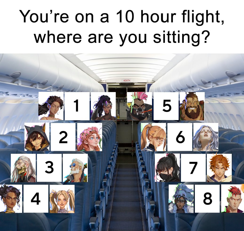 PlayGuildrun's tweet photo. The hardest Guildrun choice you'll have to make. https://t.co/aVbblN2UTR