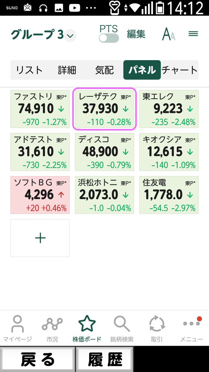 Buzz_kun5x's tweet photo. アドバンテスト、レーザーテックなど半導体は弱いね😣
三菱商事など商社は勝者😊
ゲーム系も強いね😊

日経平均戻してきてる😣
どうなる日経平均？

ビットコイン なんとか上がれ😊 https://t.co/mOJyMm64HH