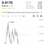 Photo by Crypto Catalysts (@Crypt00catalyts)