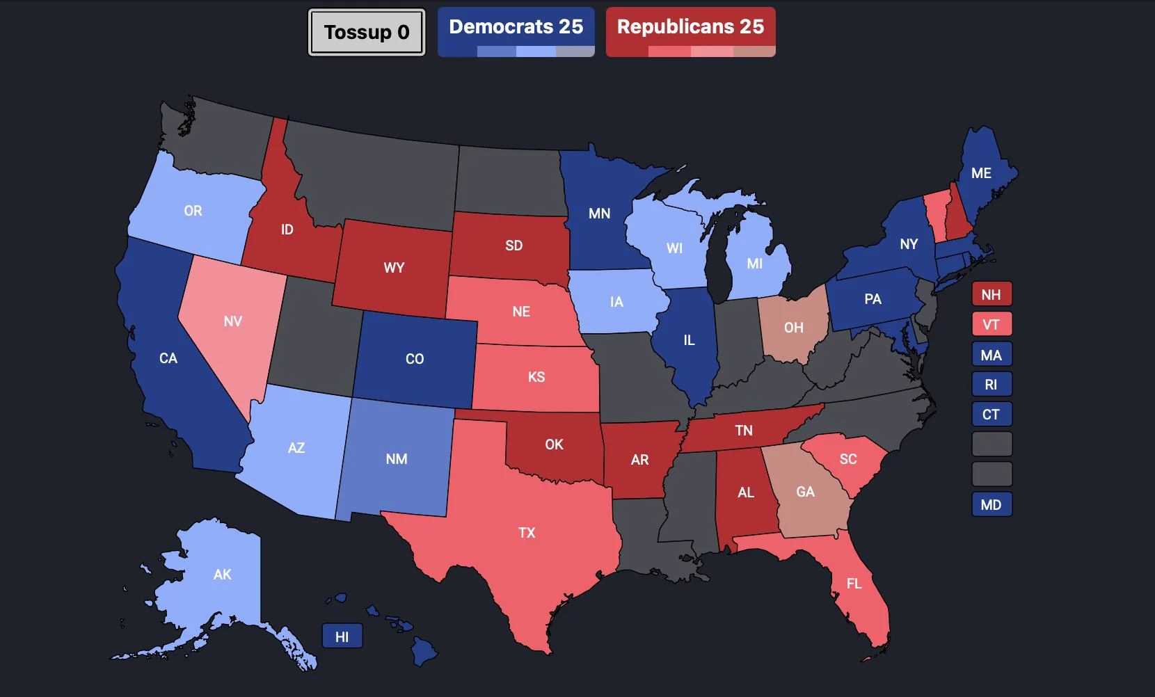 Red Wave Season on X: 