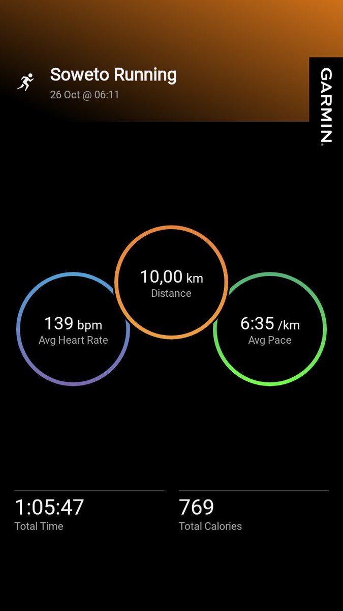 LuckyMavimbela1's tweet photo. Recovery run done 🏃‍♂️💪👌🫡🙌
#fetchyourbody2026 
#Trapnlos 
#RunningwithTumiSole 
#IPaintedMyRun 
#300km https://t.co/UHh7GMzn9J