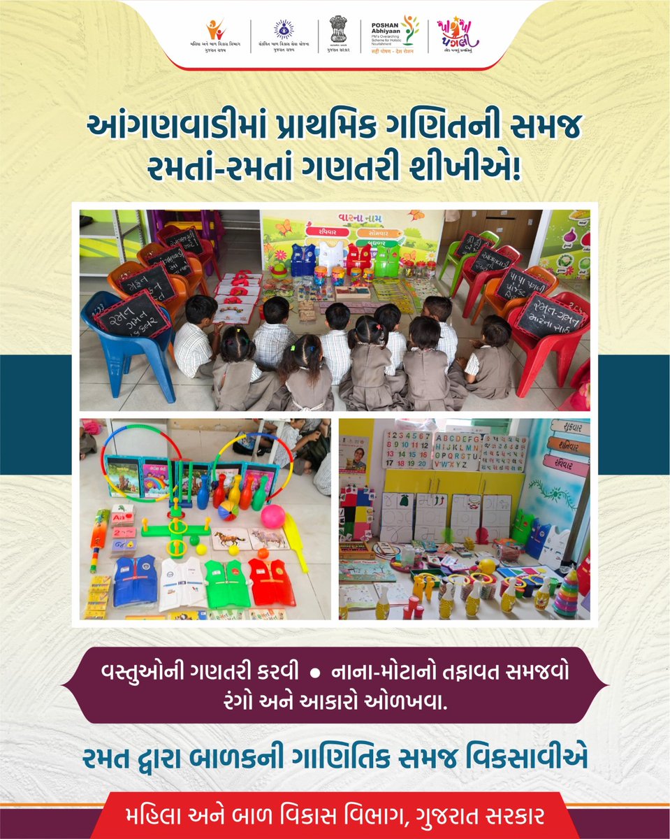 ICDSGujarat's tweet photo. રમતાં-રમતાં ગણતરી શીખીએ!
આંગણવાડીમાં વસ્તુઓની ગણતરી, નાના-મોટાનો તફાવત અને રંગો-આકારોની ઓળખ જેવી પ્રવૃત્તિઓ દ્વારા બાળકોની પ્રાથમિક ગાણિતિક સમજ વિકસે છે.
રમત દ્વારા શીખીએ, આનંદ સાથે આગળ વધીએ!
#Anganwadi #ChildDevelopment #ICDSGujarat #WCDGujarat https://t.co/lAavS2ilHu