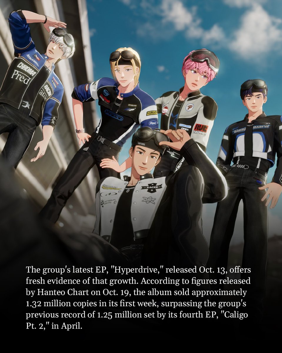 TheKoreaHerald's tweet photo. While Ateez and Rescene, two K-pop acts from smaller agencies, have emerged as major players in an industry dominated by entertainment giants in the second half, virtual boy group Plave has been quietly carving out its own success story.

https://t.co/XfeAw1Y1ds https://t.co/Pkm6YAn0iS