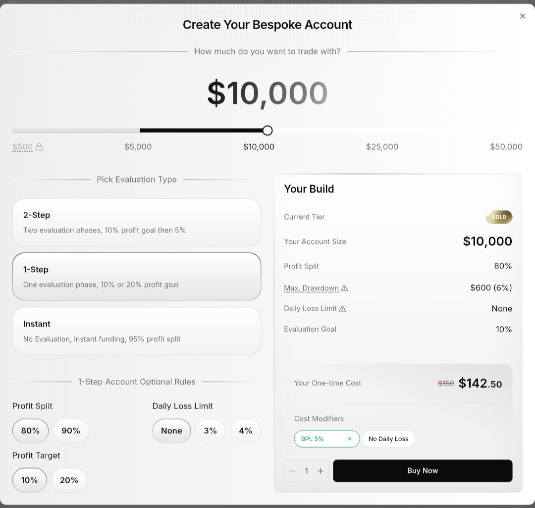 BestPropsLab's tweet photo. The 1-Step static drawdown model of @VestExchange 
 
✓ Daily multiple payouts 
✓ 6% Max Drawdown ( No Daily drawdown)
✓ 10% Profit Target
✓  No other bullshit rules
✓ No Minimum Trading Days
Best model in history of Propfirms
Use code BPL for 5% Off
https://t.co/Jn5lUJmGqw https://t.co/toDLUg0GFD