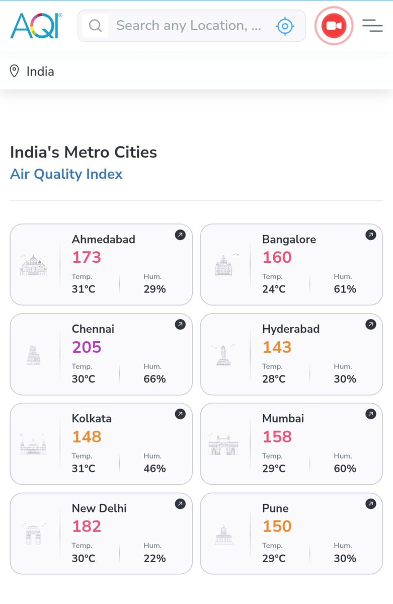 NoidaUpdatesX's tweet photo. Air quality across major cities

Proves that
- Our cities are badly polluted
- Pollution dpt are useless
- Wind flow &amp; rains are only saviour 👑 

#aqi #delhi #mumbai #Bengaluru #chennai #Hyderabad #pune #kolkata #ahmedabad https://t.co/uSHCLv7qxK