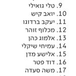 Photo by Rotem Shtarkman רותם שטרקמן (@RotemShtarkman)