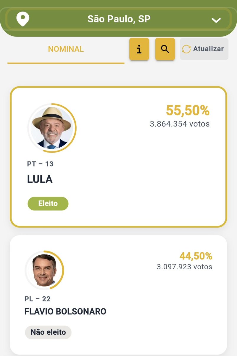 borgsss_'s tweet photo. Próxima vez que vocês vieram a cidade de sao paulo entendam que aqui nao é faria lima.  Aqui tem um povo trabalhador, nordestino, preto e que quer o melhor. Chega do estereótipo idiota do pior tipo de paulistano que tem https://t.co/DalZUUNUpb