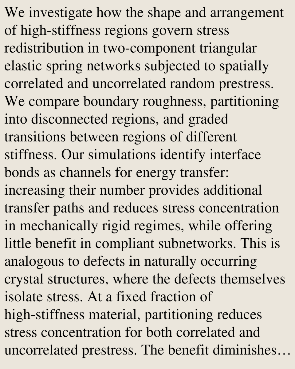 LFUS's tweet photo. Boundary shape controls the stress distribution in two-component elastic materials

Kyungeun Kim, Adam Clare, Miranda Holmes-Cerfon
https://t.co/t0WoapXefe [𝚌𝚘𝚗𝚍-𝚖𝚊𝚝.𝚍𝚒𝚜-𝚗𝚗 𝚌𝚘𝚗𝚍-𝚖𝚊𝚝.𝚖𝚝𝚛𝚕-𝚜𝚌𝚒 𝚌𝚘𝚗𝚍-𝚖𝚊𝚝.𝚜𝚘𝚏𝚝] https://t.co/bUsca4ByGg