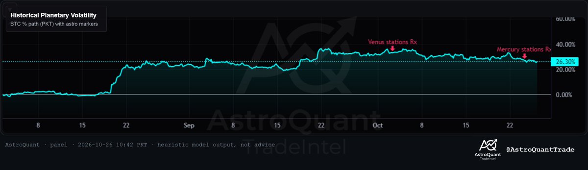 AstroQuantTrade tweet picture