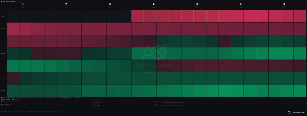 AstroQuantTrade tweet picture