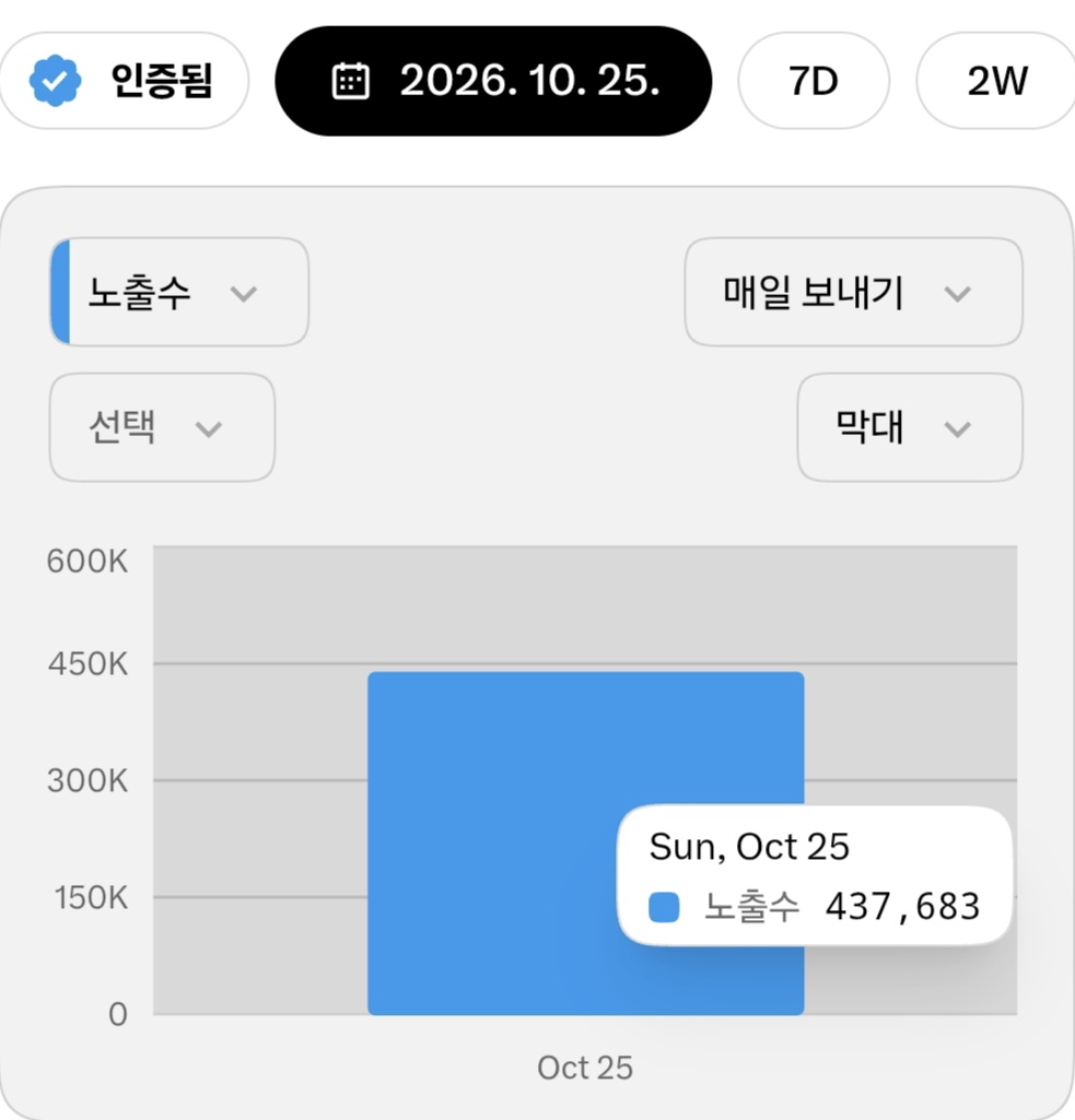 AltoBot's tweet photo. 이게 되는거였어??...

뭔 하루만에 인증노출이 43만 ㄷㄷ

나눔 가능하다면 나눔해드리고 싶네... https://t.co/zrHMbalEho