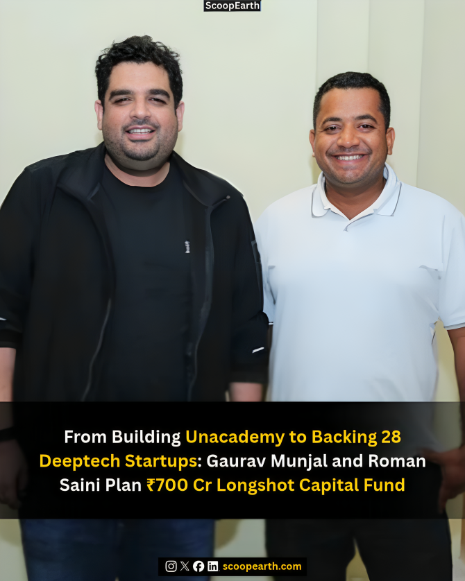 Scoopearth1's tweet photo. 🚀 Unacademy cofounders Gaurav Munjal and Roman Saini are raising ₹700 Cr for Longshot Capital, an AI and deeptech venture fund.

It will invest in startups across AI, robotics, space and defence.

#LongshotCapital #DeepTech #StartupIndia https://t.co/pQ5RVTojEB