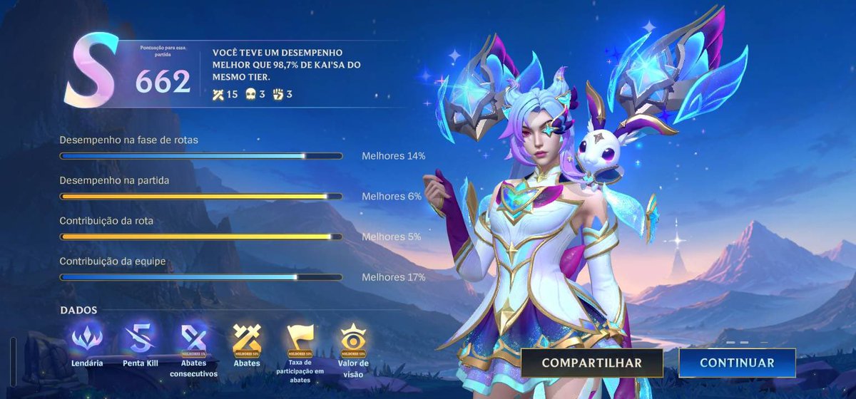 excisedd's tweet photo. jogar de kaisa fofa linda a noite e de dia jogar de k’sante https://t.co/OlXYuFHo8q