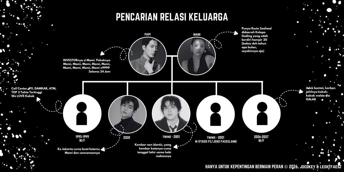 leohtfaest's tweet photo. ️️ ️️
𝐑𝐓𝐬 𝐀𝐑𝐄 𝐀𝐏𝐏𝐑𝐄𝐂𝐈𝐀𝐓𝐄𝐃

Mencari kakak dan adik untuk melengkapi keluarga kecil kami yang berbasis di Jakarta.
Garis besar SL sudah ada dan detail masih bisa didiskusikan.

Untuk lebih lanjut, boleh hubungi @leohtfaest atau @jocdkey.
️️
️️ ️️️️ https://t.co/ZUaJbzGe5m
