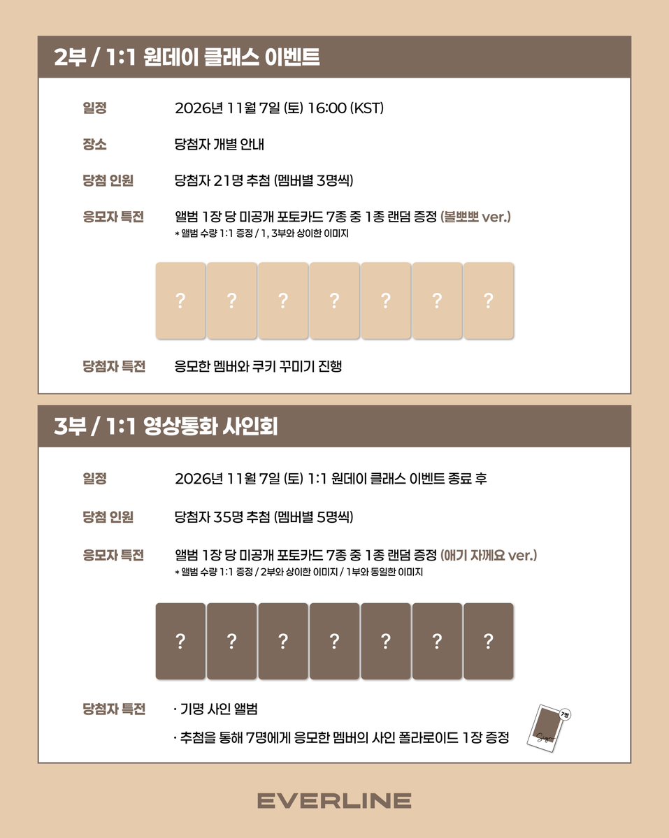 EVERLINESHOP's tweet photo. [📢] #WHIB #휘브
The 2nd Mini Album [#CHERRYPIE]
대면 사물 사인회 / 1:1 원데이 클래스 / 1:1 영상통화 이벤트 공지

📌 10월 26일 (월) 15:00 (KST) ~ 10월 28일 (수) 23:59 (KST)

✨ 응모자 전원 특전 미공개 포토카드 
✨ 대면 사물 사인회 당첨자 전원 개인 소지품에 사인 진행 및 추첨 특전 낙서 폴라로이드
✨ 1:1 원데이 당첨자 전원 특전 응모한 멤버와 쿠키 꾸미기 진행
✨ 1:1 영통 당첨자 추첨 특전 사인 폴라로이드

🔗 사물 사인회 : https://t.co/6j0SZmauGg
🔗 1:1 원데이 : https://t.co/273hPn875R
🔗 1:1 영통 : https://t.co/a1dVxjZWhU

#WHIB_CHERRYPIE
#EVERLINE #에버라인