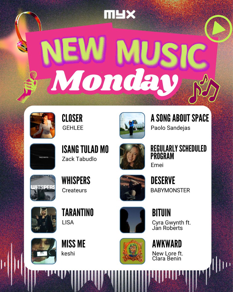myxglobal's tweet photo. Kick off your week with the freshest releases on #NewMusicMonday! 🎶✨
 
Closer by Gehlee
Isang Tulad Mo by Zack Tabudlo
Whispers by Createurs
Tarantino by LISA
Miss Me by keshi
A Song About Space by Paolo Sandejas
Regularly Scheduled Program by Emei
Deserve by BABYMONSTER
Bituin by Cyra Gwynth ft. Jan Roberts
Awkward by New Lore ft. Clara Benin   
 
#MYX