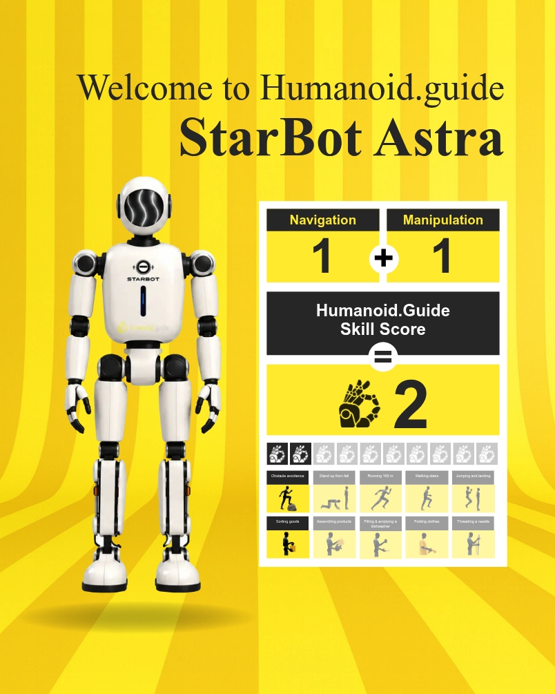 Humanoidguide's tweet photo. At $9,999, StarBot Astra puts a 34 kg biped in reach of R&amp;D teams, with obstacle avoidance and goods sorting. https://t.co/nDNxp0Ddua #HumanoidRobotics #AI #EmbodiedAI https://t.co/7gXlAz3lJb
