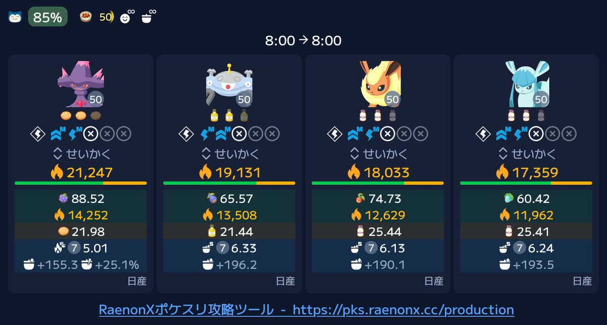 domodomo_1's tweet photo. キャンチケ無し50LV無補正、おてスピM＆スキル確率Mで他の鍋拡張と比較したシミュです。
回数は他と比べて少ないですが、料理チャンス5%が付いてくる＆寝顔目標解放で鍋が84になる事で拡張1回で最上級料理が作れるようになる事を考えると、チケ無し週の料理レベリング時に相当強いと思われます https://t.co/ElIgRyb2CI