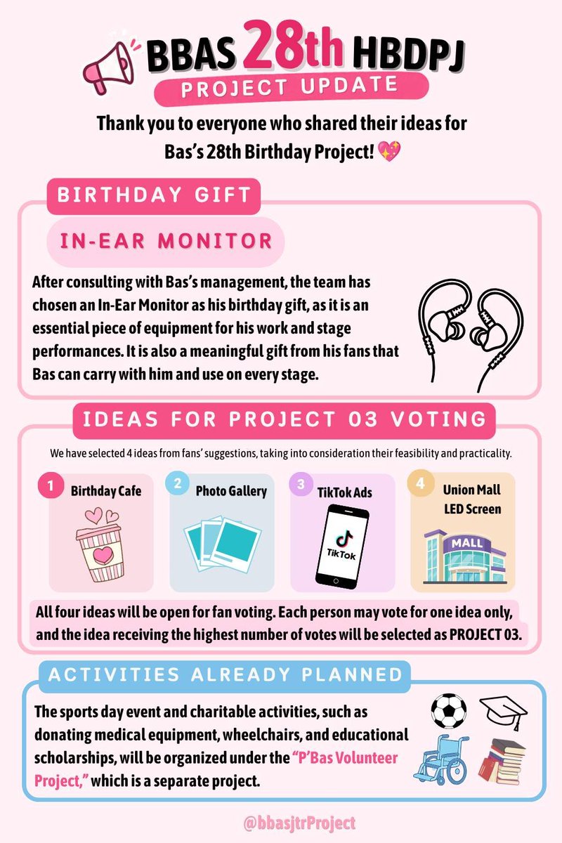 bbasjtrProject's tweet photo. 📢 อัปเดตของขวัญวันเกิดและ 4 ไอเดียสำหรับโหวต PROJECT 03 💖

🗳️ เปิดโหวตวันนี้ 18:00 น. – 28 ต.ค.69 เลือกได้คนละ 1 ไอเดีย

ขอบคุณทุกคนที่ร่วมเป็นส่วนหนึ่งของโปรเจกต์วันเกิด 28 ปีของน้องบาสนะคะ 💗

🔗 รายละเอียดไอเดีย: https://t.co/fOzflaU664

#BBAS28thHBDPJ
#บาสเด็กอ้วนที่แท้จริง https://t.co/vIHjwK2qbt
