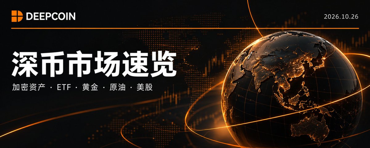 Deepcoin 每日市场行情 | 午间简报 | 加密偏弱 | 黄金反弹 | 原油回落
