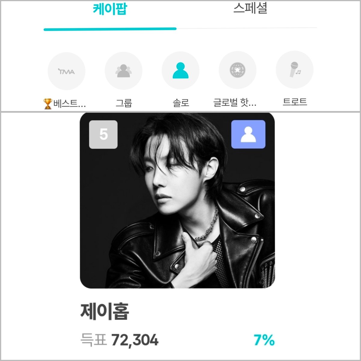 VoteForJhopeKR's tweet photo. 🗳팬앤스타] 주간 솔로랭킹 1억 누적투표 6주차
📍https://t.co/rRWECEF4aJ
📈1억 누적 달성을 위해 함께 투표해 주세요!

▶️총 누적표: 7,743,440표
🚨1주간 누적표: 1,121,047표
투표량을 좀 더 늘려주세요!🙏🔥
❗️모든 계정 동영상투표 꼭 완툽하고
❗️일반별 투표량을 늘리기

✅️팬버쉽 계정은 투표완료하고 마감 시간에 확인하기
✅️일반계정은 완툽을 못하더라도 매일 최대한 동영상 투표하기
✅️매일 미션 + 타임별 2번 + 룰렛 이벤트 + 팬버쉽별 모두 적립하고 일반별 모으며 투표해 주세요

🎁곧 진행될 생일 애즈닷을 위해 무지개별을 꾸준히 모아주세요

#VoteForJhope