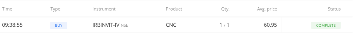 ManasK2021's tweet photo. 📈 IRB InvIT | Accumulating One Unit at a Time
Added 1 more unit of IRB InvIT today at ₹61. 
📦 Total holding: 152 units
🎯 Target: 1,000 units
📊 Progress: 15.2%
Small, consistent steps toward building a long-term income portfolio. 💰
#IRBInvIT #Investing #PassiveIncome https://t.co/MOL3geT5y3