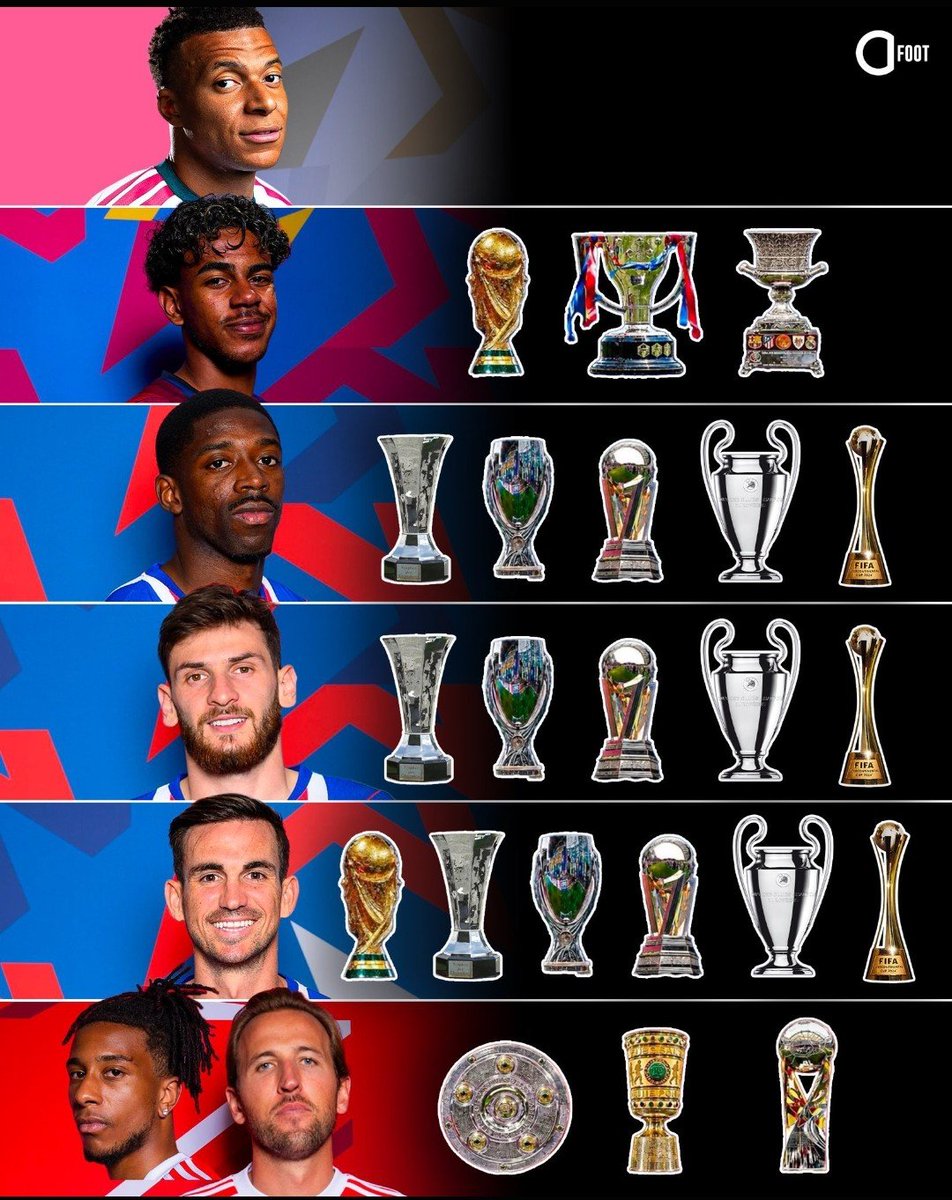 Tsibilish's tweet photo. @TouchlineX @RMCsport https://t.co/79HHNXvCYc