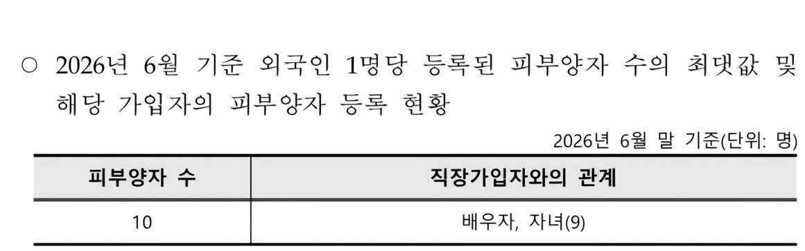 hmmshy0d's tweet photo. 무슬림이 E7 비자 덕분에
한국에 가족들 다 데리고 와서 새시작 할 수 있게 됐다고 고맙대요💕 https://t.co/SmD1Zk2qIS