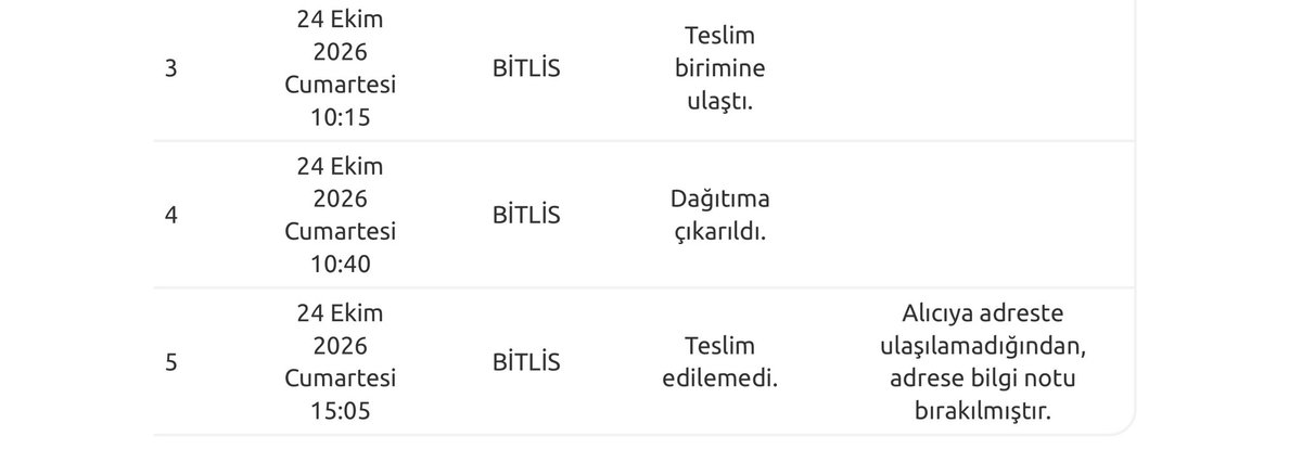 tomrislik's tweet photo. @YurticiDestek Evdeydim , gelen giden arayan hatta kargo teslim kodu bile gelmedi . Kafanıza göre neye yorum  yapıyorsunuz https://t.co/ahgl5QYTEM