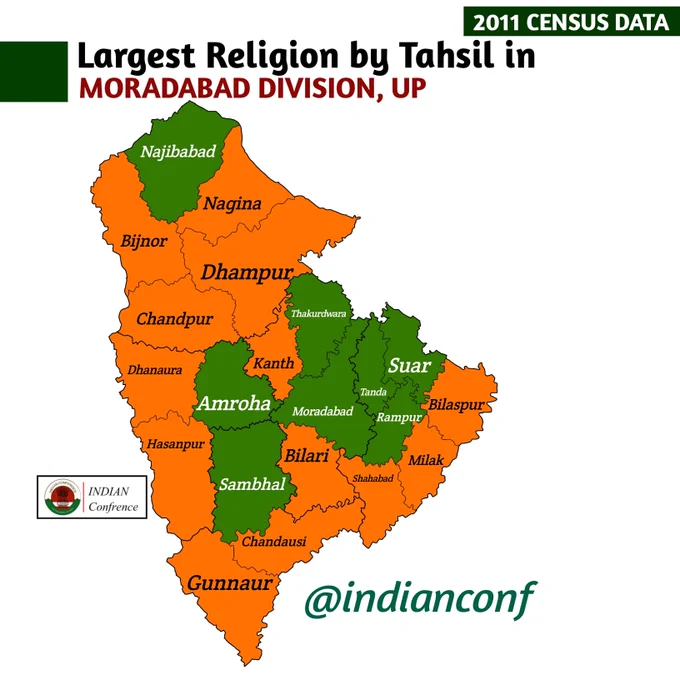 Image from Indian Confrence (@indianconf)