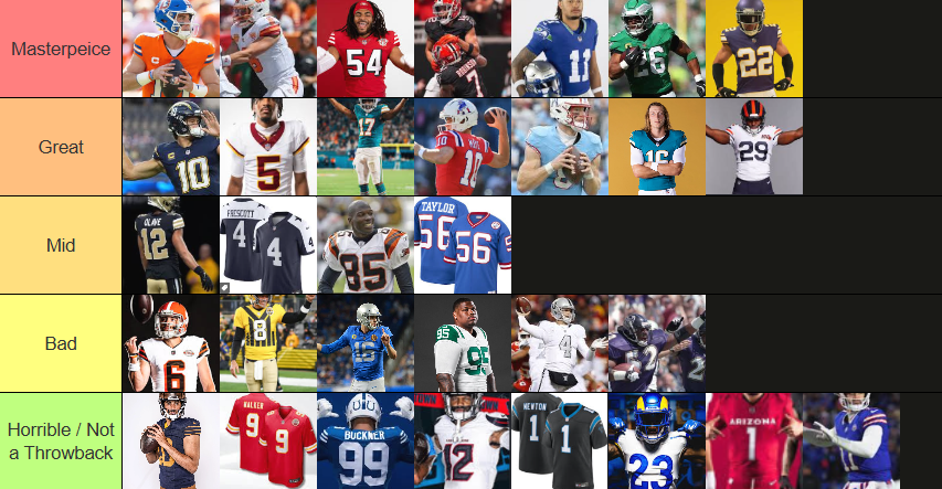 ButlerIsKing's tweet photo. Ranking NFL throwback jerseys https://t.co/ItT5R4iIZO