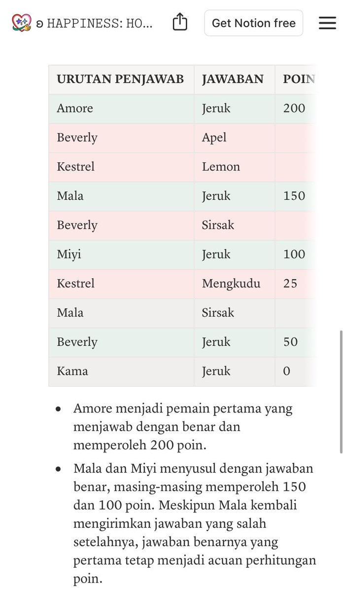 Iuzhikai's tweet photo. Tautan jawab: https://t.co/x453q6GuRO
Transparansi: https://t.co/uQvfDeH7Tg. https://t.co/1xYEMSPskE