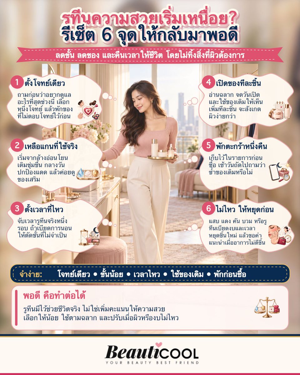 Beauticoolcom's tweet photo. รูทีนความสวยไม่ต้องยาวที่สุดค่ะ: ตั้งโจทย์เดียว เหลือแกนที่ใช้จริง จับเวลาหนึ่งรอบ เปิดของทีละชิ้น และพักตะกร้าหนึ่งคืนก่อนซื้อ หากผื่น แดง แสบ คัน หรือบวม ให้หยุดชิ้นนั้นและขอคำแนะนำเมื่อไม่ดีขึ้น 💗 #Beauticool https://t.co/wW2bsRQptG