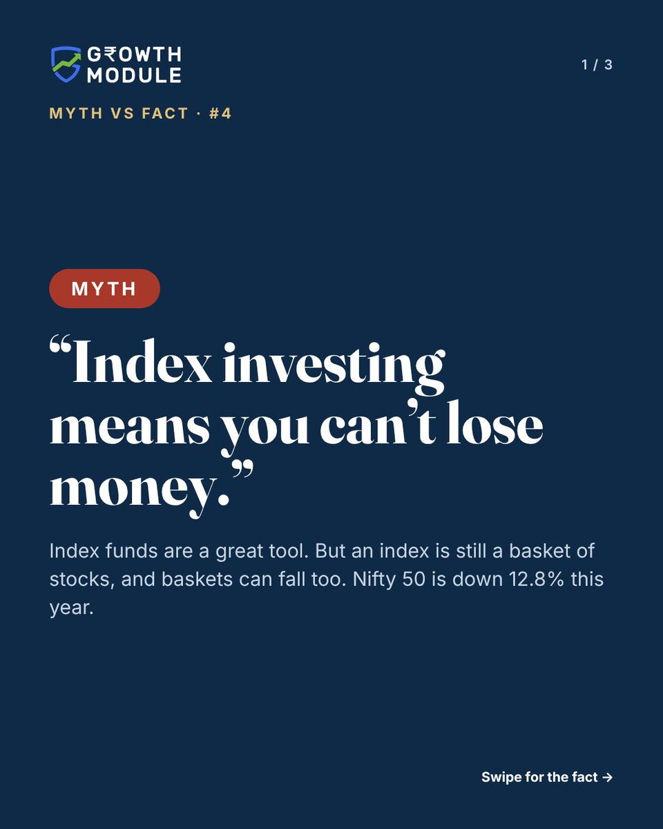 GrowthModule's tweet photo. Myth: index investing means you can't lose money.

Nifty fell ~38% in 2 months in 2020. The S&amp;P 500 ended the 2000s ~24% lower. The Nikkei took 34 years to regain its 1989 peak.

An index spreads stock risk, not market risk. https://t.co/zsYe8M9Hnq