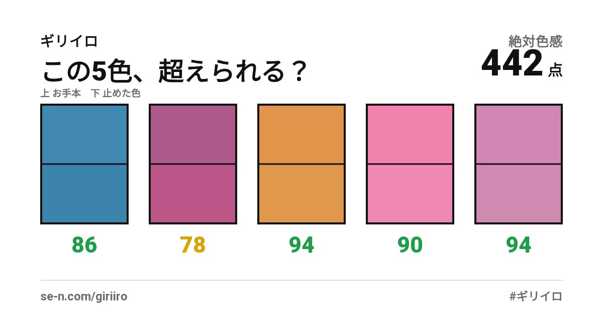 tefutefu_f's tweet photo. ギリイロの挑戦状
この5色を覚えて止めて 442点「絶対色感」
🟩🟨🟩🟩🟩
超えられる？
#ギリイロ
https://t.co/pndKKFQvtm
https://t.co/zBp0Iy4815 https://t.co/LbFw4jKFBA