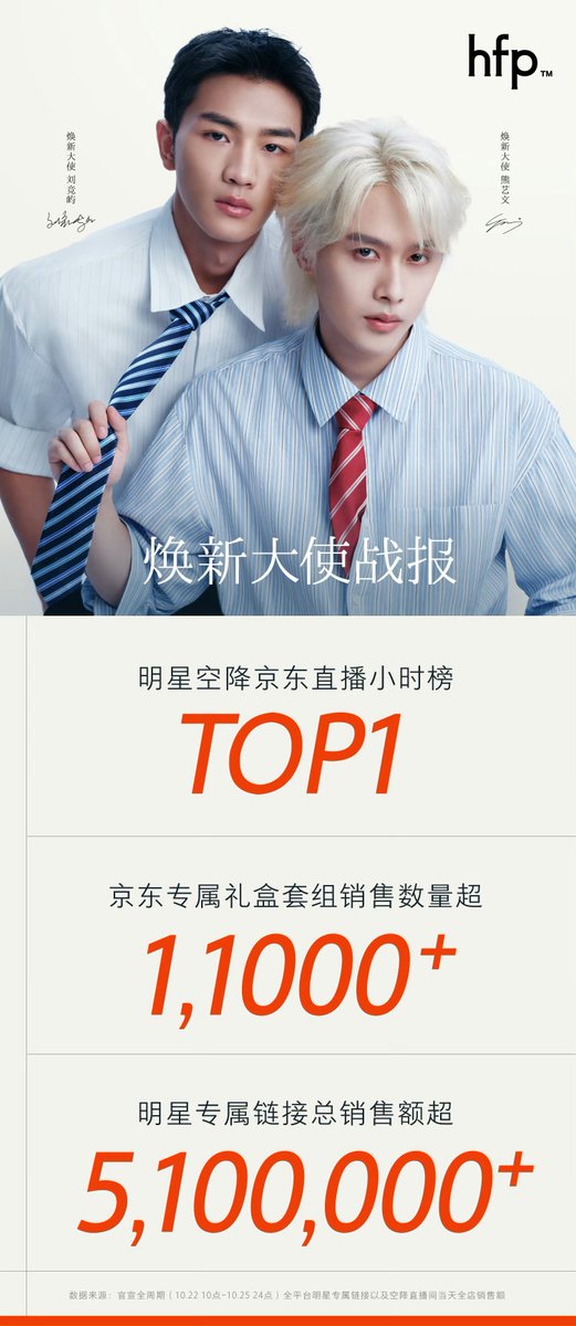 blackbutterflys's tweet photo. Congratulations to YuYi FM! 👏👏👏

#YuYi
#LiuJingYu 
#XiongYiwen https://t.co/hQxiH96wA1