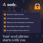 Photo by Node - AI Native, Bitcoin Standard (@node_org_nz)