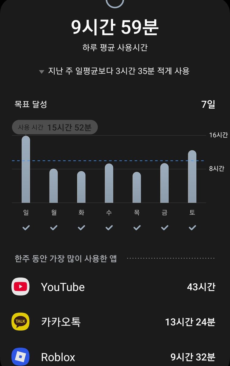 Ruel_0926's tweet photo. 우와 https://t.co/kzThYwdWt7