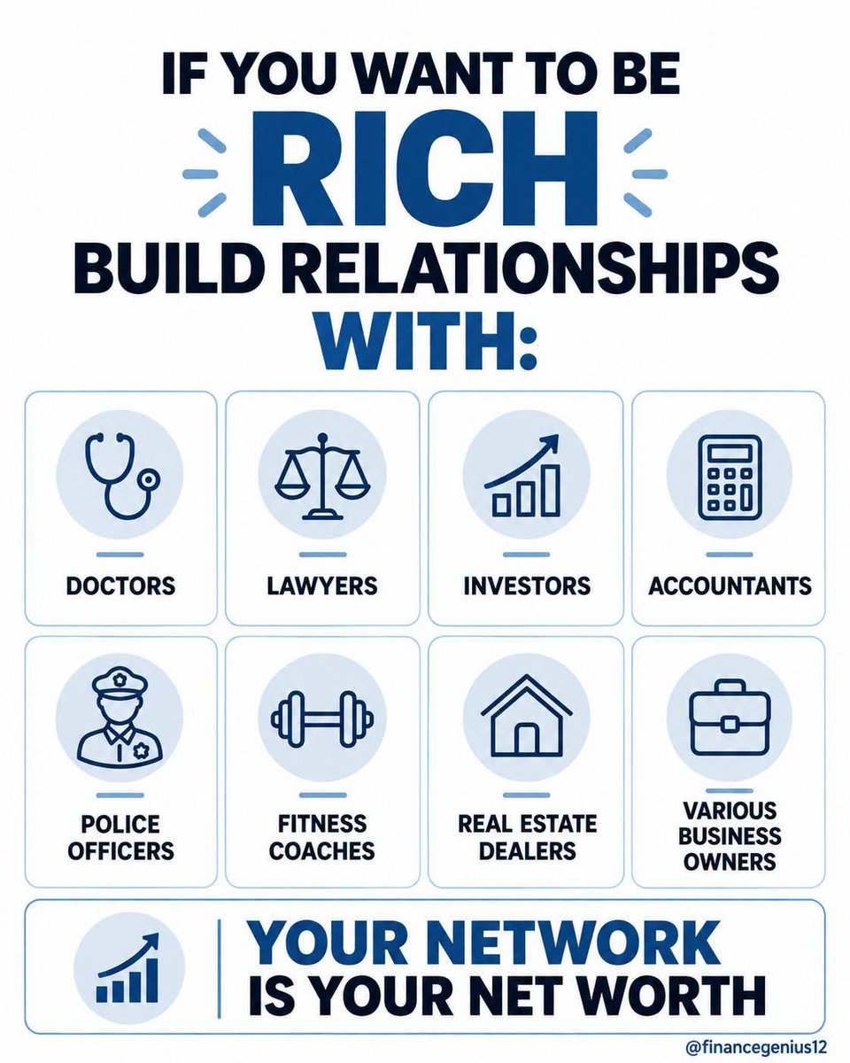 avinashsullad's tweet photo. If You want to be Rich Build Relationships with: #knowlege #Rich #Build #relationships https://t.co/lJ4Z8WIaRi