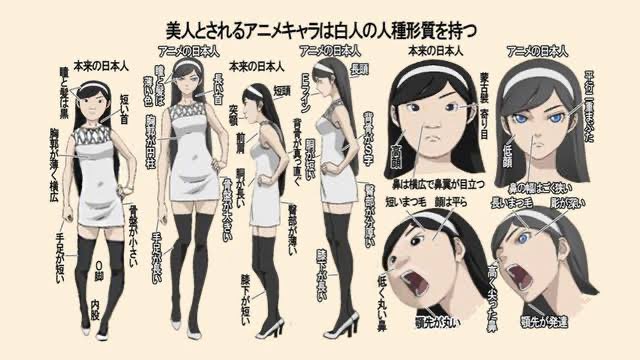 munevveralks's tweet photo. 外国人「日本のアニメって、なんで日本人キャラを白人みたいに描くの？」

何も言い返せへんかったわ.... https://t.co/8L5irQyrd4