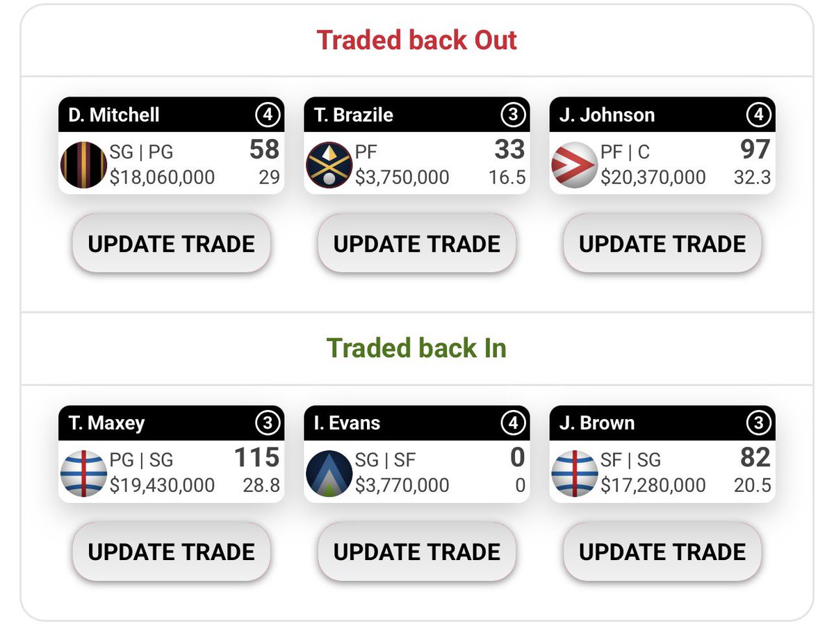 bben_l's tweet photo. Game week 1 🚀 

Week 2 Trades; 🏀
Maxey - Mitchell (back to back 4 games) 
Evans - Brazile (cash gen) 
Brown - Johnson (Johnson is him) 

Luka (C) 

#NBASuperCoach #NBA https://t.co/UYjAvi0Z6M